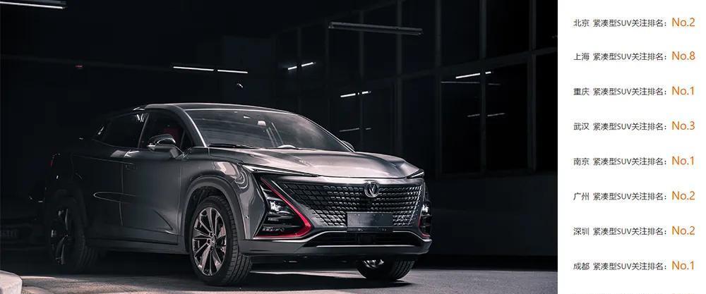 「长安汽车」长安UNI-T爆红的背后推手，竟然是一套神秘的全新架构