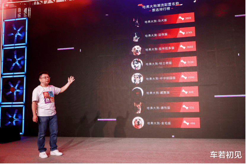 哈弗|卖狗啦！哈弗大狗预售，四条狗都怎么卖？遛吗？