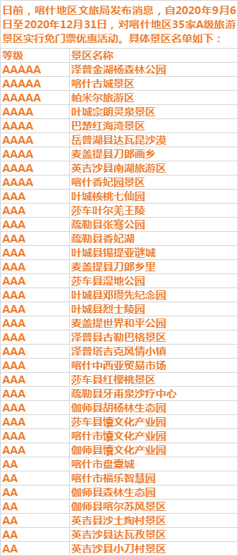 阿勒泰|“十一”出游安全吗？全国门票全免攻略在这里！