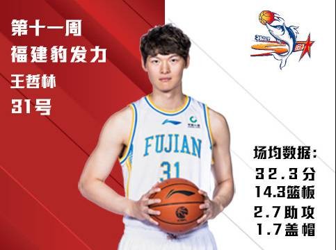 「王哲林」人物|场均32+14,CBA已容不下你,提升四点NBA等你