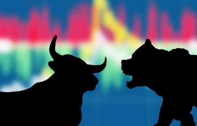 交易|中国股市：遇见“朝天一柱香”形态，坚决走人，晚了要吃跌停板了