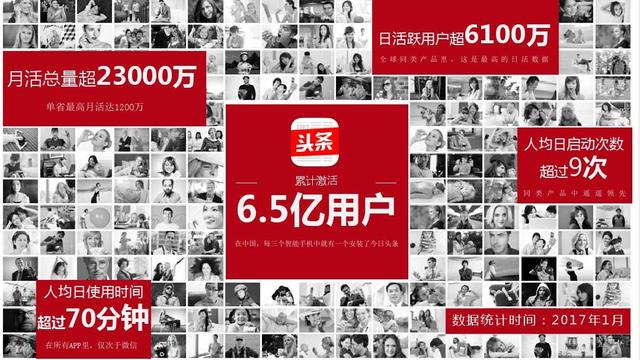 #字节跳动#头条，抖音母公司【字节跳动】估值超1000亿美元！