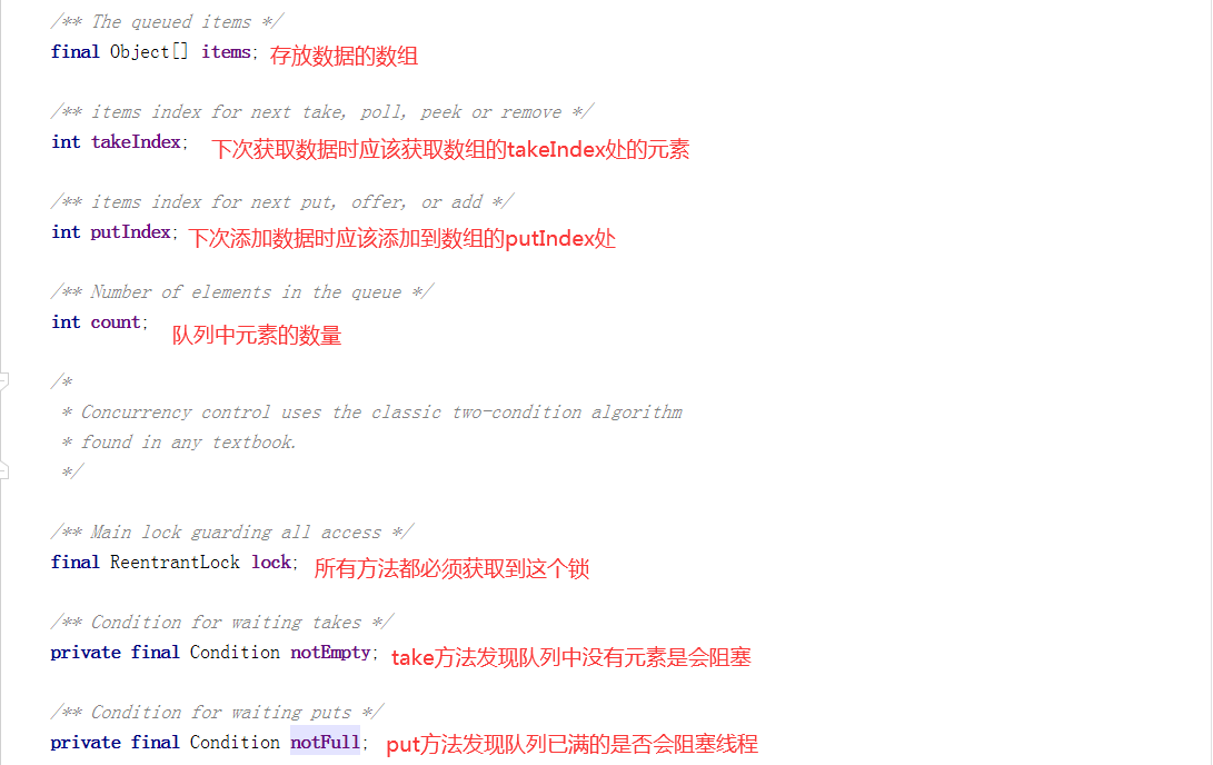 飞利浦·斯塔克|简单总结阻塞队列ArrayBlockingQueue源码