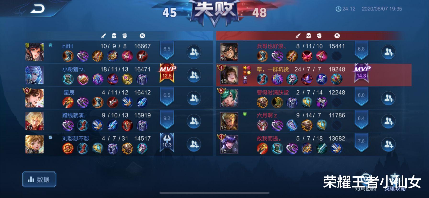 #王者荣耀#王者荣耀：微信区到Q区打排位，玩家体验了3把后，直言气得想退游