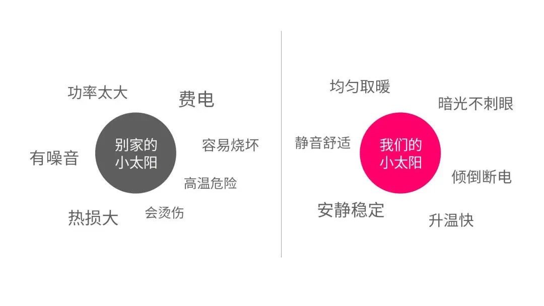 短视频|淘宝3分钟高转化短视频教程来啦！手淘改版再大也不慌～