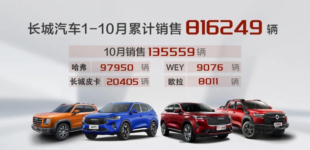 官宣|这个官宣太霸气：52734辆，第89个冠军到手，其他车型都馋哭了！