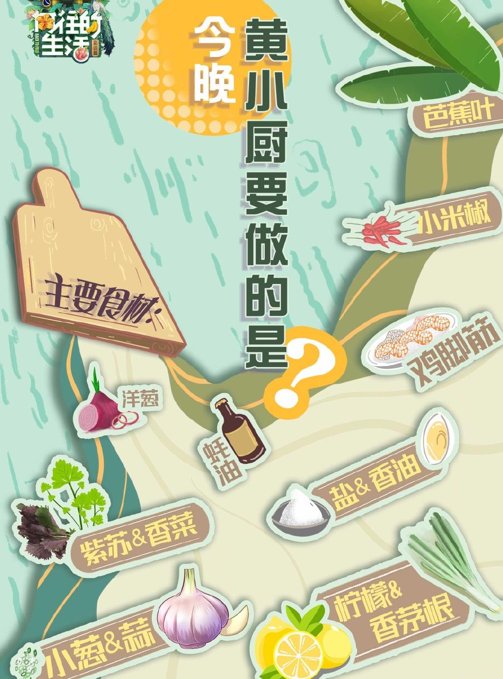 『向往的生活第四季』周五综艺大洗牌：《向往的生活4》收视率2.7%击败《王牌》收官夜
