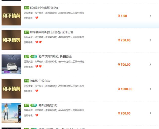 特斯拉|和平精英：特斯拉民间交易价格曝光！竟然比抽奖便宜这么多