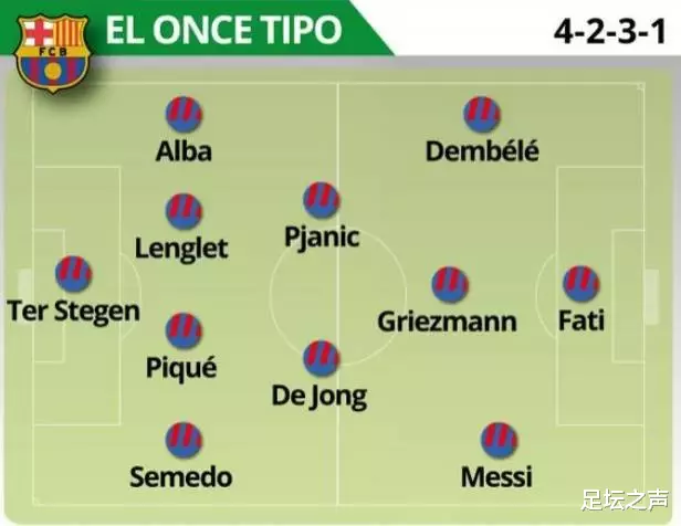 巴塞罗那|世体预测巴萨新赛季主力阵容:四大前锋同时首发!这是要被打穿?