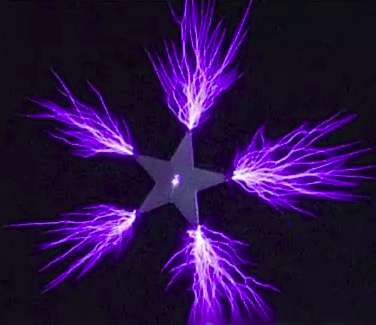 科学家|俄罗斯科学家拍到人体散发的能量场,很多神秘迎刃而解!