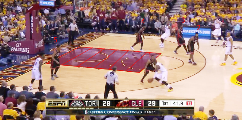 『猛龙队』回顾丨2016年东决,猛龙赢2场并非实力到位,输掉4场却是命中注定