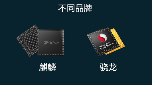 芯片|关于手机芯片的几个误区，你可以不懂但是要了解避免入坑
