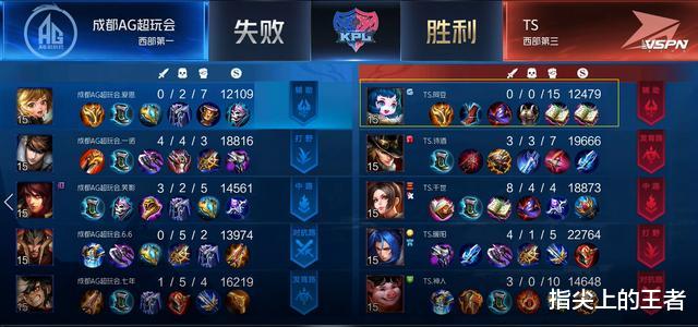 『蔡文姬』TS对战超玩会第一局，阿豆蔡文姬奶量逆天，看了出装后，周瑜泪目