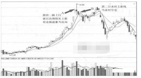 中國股市：遇見“朝天一柱香”，堅決走人，晚瞭都可能高位站崗-圖4