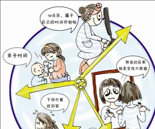 #肝脏#肝癌一经发现就是晚期吗？脸上出现三大症状, 说明肝脏已经亮红灯
