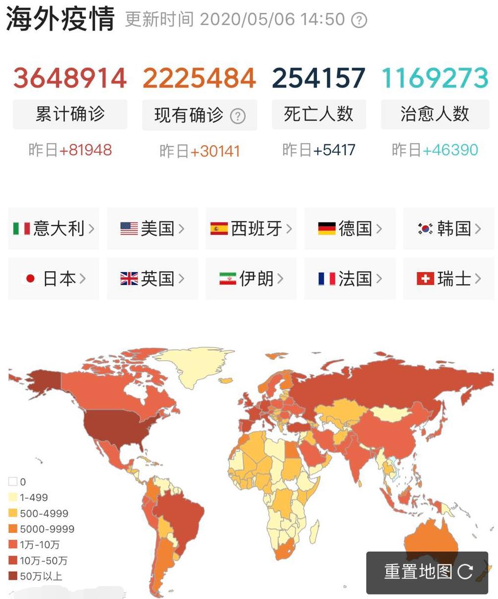 【日本】截至5月6日14时，病毒源头终于尘埃落定？西方“索赔大军”纷纷退群