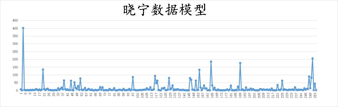 涨停|A股期待的调整终于来了,真跌了,你还敢买吗?