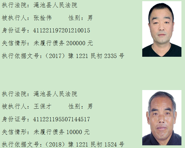 失信被执行人@注意这些人！他们是失信被执行人！