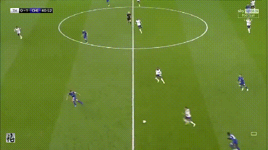 热刺|热刺阵容大轮换，你看到了什么？联赛杯逆转取胜只是个添头！