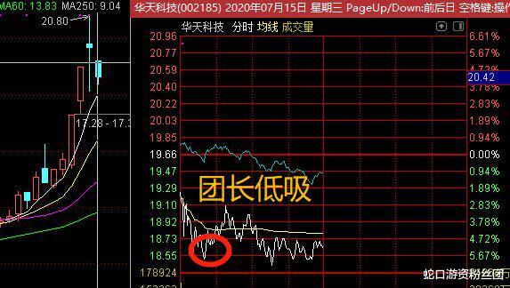 跌停|牛市预警了！百股大跌，50家跌停！