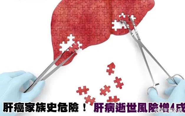 乙肝|如果十几年前有乙肝，到现在都没吃药，会怎样？这个回答请你收下