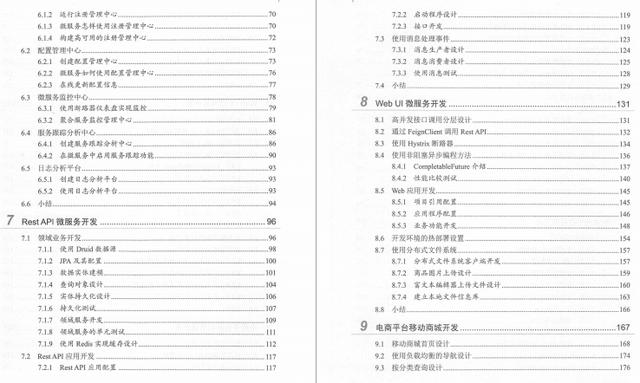 电子产品|吃透这份Github点赞120k的Spring全家桶笔记Offer拿到手软