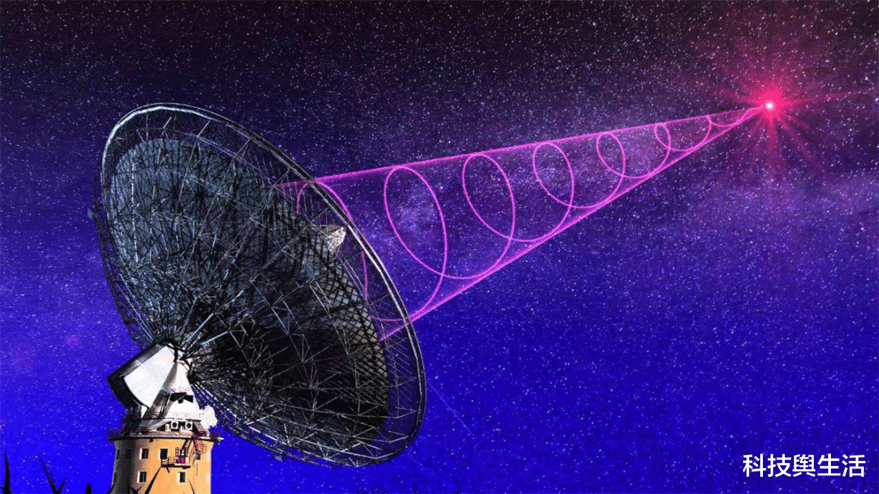 外星人|1977年人类捕获的“WOW”信号,是谁发出的?多年后终于破译!