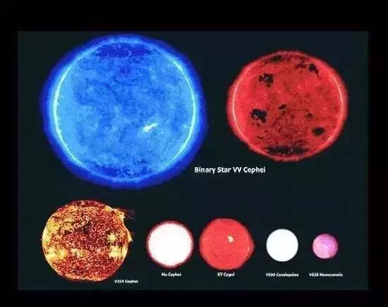 『银河系』宇宙到底有多大？离开太阳系你会发现宇宙大的超乎想象