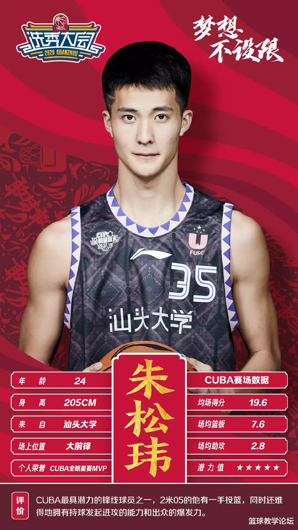 四川省|NCAA新星成CBA状元秀！祝铭震榜眼！张宁顺位暴跌的原因找到了