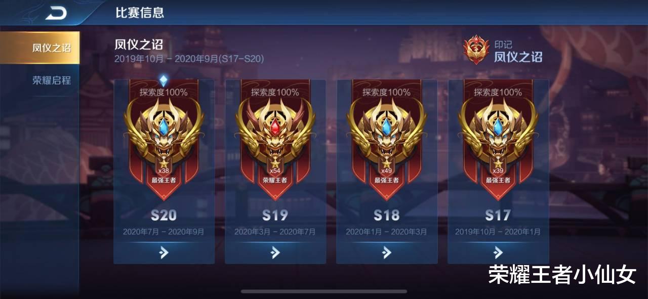 王者荣耀|王者荣耀：段位人数占比公布，荣耀占了3.89%，菜鸟全集中在这