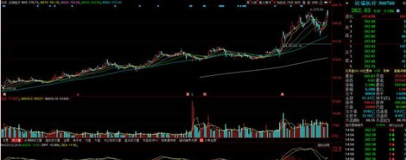 [复星医药]抗疫热点股横空出世：呼吸机四大金刚（附股名单）