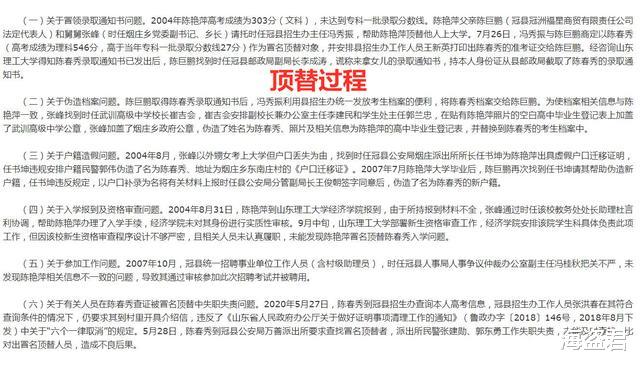 [山东省]陈春秀被顶替调查结果出炉，她得知真相痛哭：29个人欺负我一个小姑娘