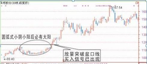 股价：中国“捡钱”时代到来：如果手中有5万闲钱，建议死啃“碎步小阳必有大阳，碎步小阴必有大阴”送给有缘人