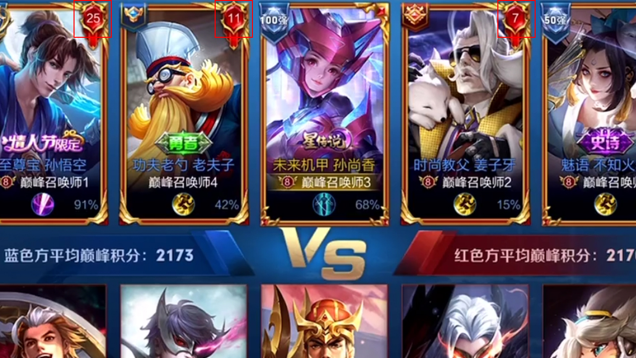 王者荣耀|王者荣耀：这4个特殊标志你真的了解吗？最后一个堪比古董的存在！