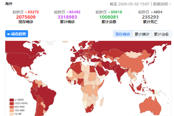 「美国」白宫每人都接种了新冠疫苗？如果遭到实锤，美国白宫将成为全人类公敌