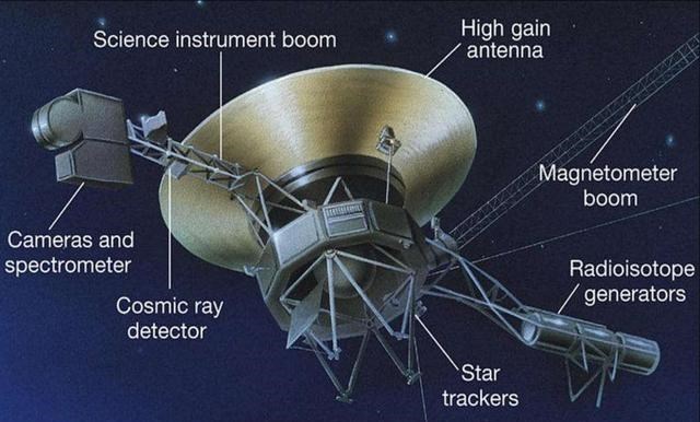 [旅行者]人类发射的深空探测器飞得那么远，怎么还能够遥控指挥呢？