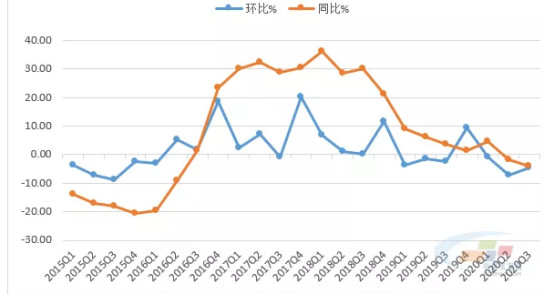 钉子户|海螺水泥没了600亿！有人扛不住了？