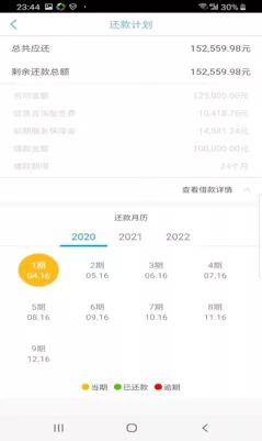 『飞贷』714高炮曝光一周年观察：飞贷、宜人贷、宝付支付