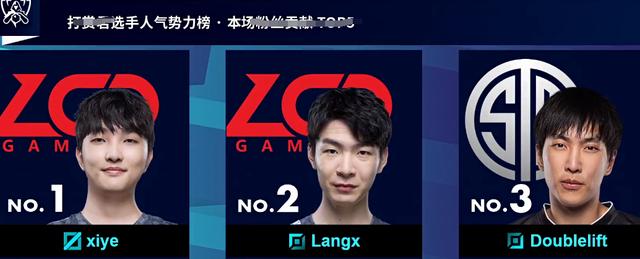 兮夜|LGD无缘八强，兮夜让人心疼，阿布：有个人比他更惨，或将退役