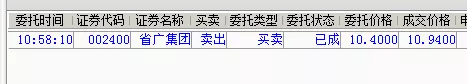 省广集团@总龙头省广集团卖掉，怂了怂了