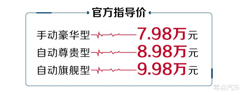 『比亚迪秦pro』比亚迪秦PRO推出超燃版,售价不足8万,或将以“黑马姿态”引爆A+级轿车市场