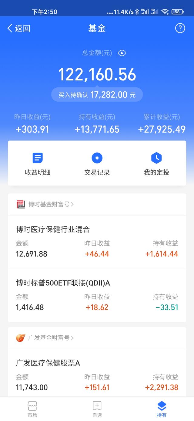 大盘|95后小伙的养基日记，大盘大跌该如何应对，今日操作计划
