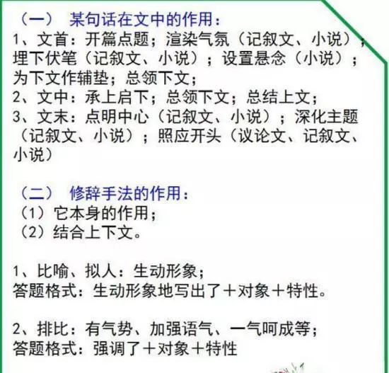 中小学@语文老师透露:全班56人47人阅读理解满分,只因背熟了这套答题公式