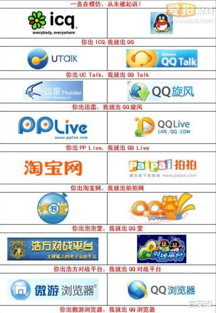 腾讯■腾讯教会了我们，免费的才是最贵的！