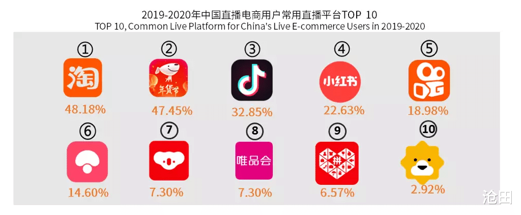 双十一|“双十一”不再只是双十一,这4点变化和往年不同