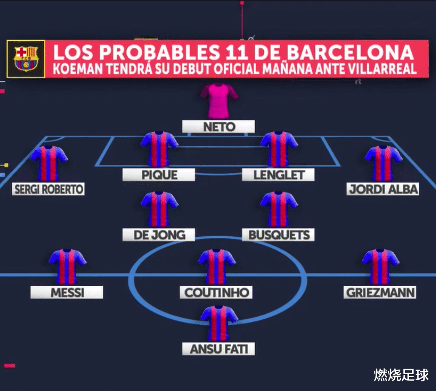 巴塞罗那|巴萨西甲首战先发曝光：梅西库鸟再联手，苏神替身是他