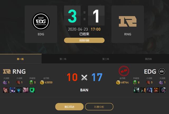 [RNG]RNG天价合同继续发酵，战队口碑一泻千里，UZI这次真的拉不动了