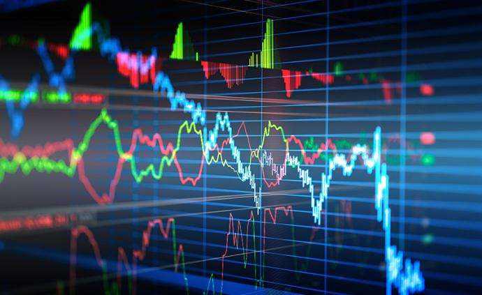 「股市」富时A50指数对A股的指导意义