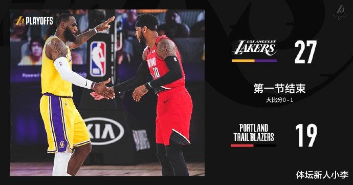 达米恩·利拉德|狂轰31+11+6！詹眉杀红眼，湖人领先17分，利拉德三分5中1