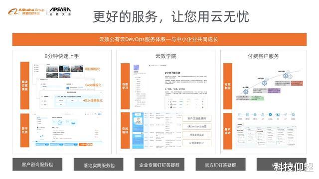 |阿里云云效！云原生DevOps普惠千万中小企业，就是这么给力